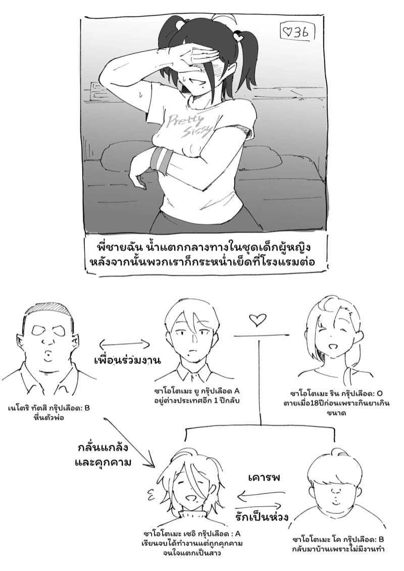 พี่ชายคนเดิมไม่มีอีกแล้ว